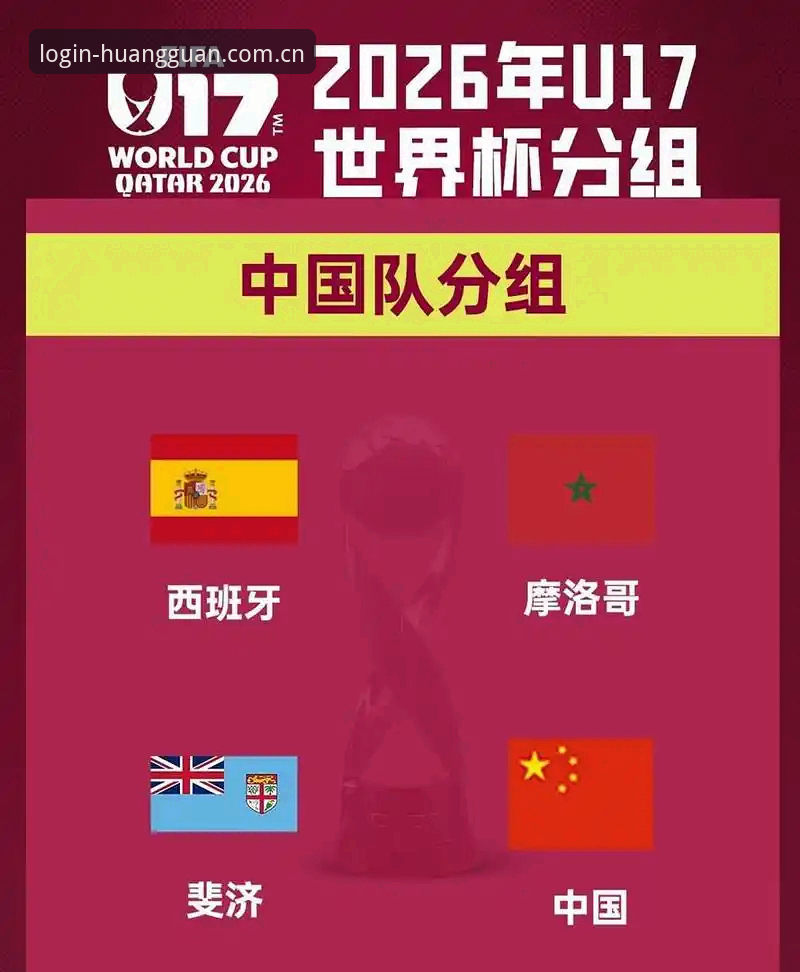 U17世界杯抽签结果出炉，如何通过皇冠现金官网掌握最新赛事动态？